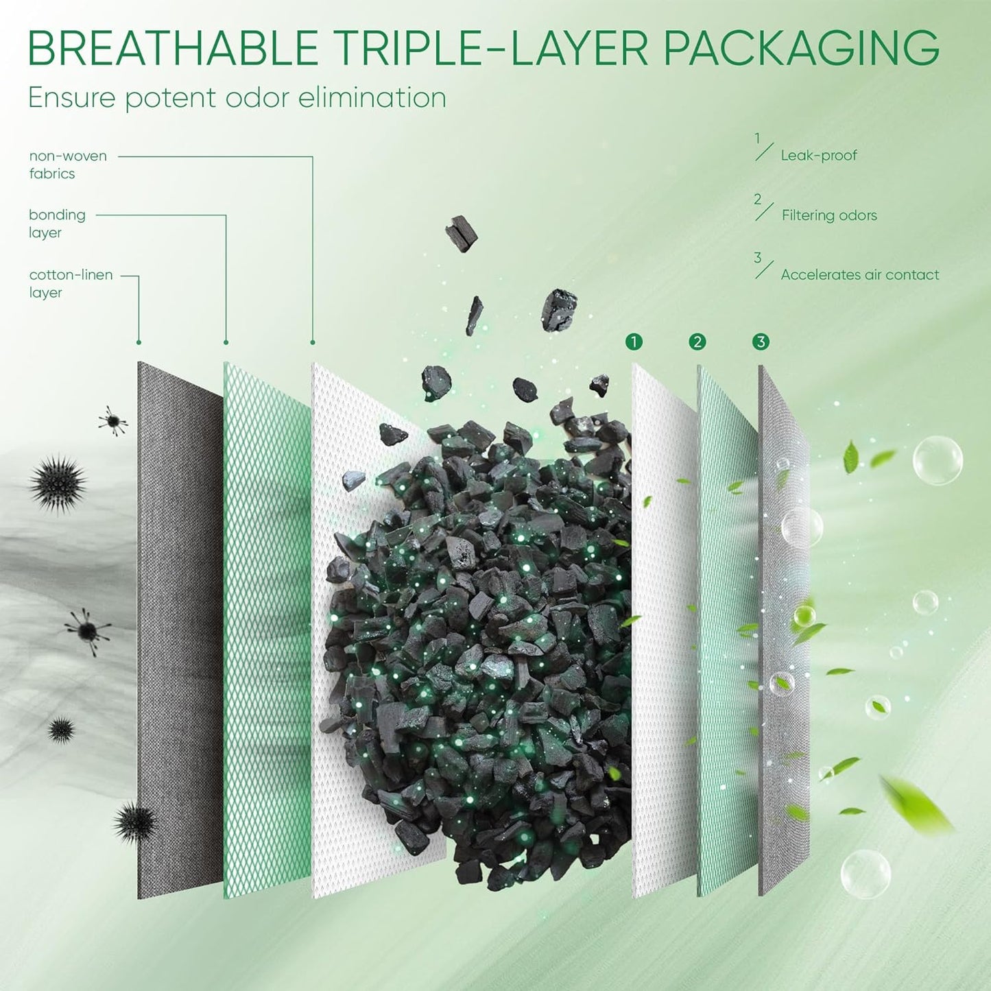 6 Pack Activated Charcoal Odor Absorber Bags Shoe Deodorizer Air Purifier